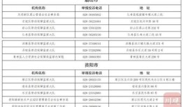 邛崃市最新爆料案件名单,多起案件引发社会关注